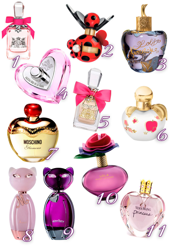 Perfumes Fofos